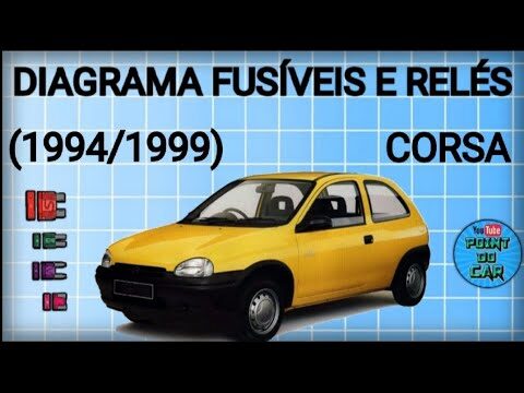 Esquema Elétrico de Fusíveis do Opel Corsa B
