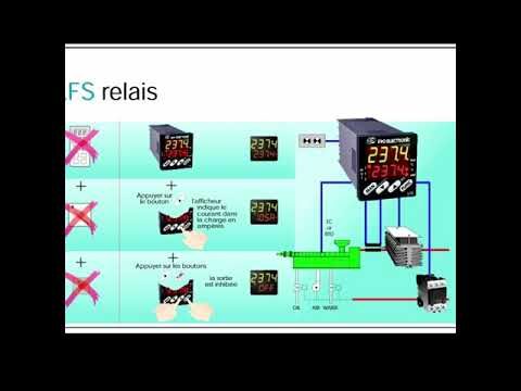 Manual ERO Eletrônico LFS: Otimização e Uso Eficiente
