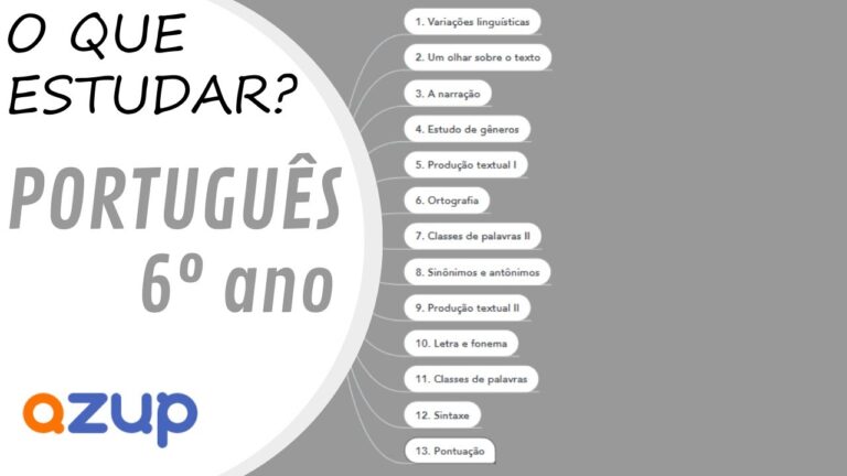 Exercícios de Português para o 6º Ano: Aprenda e Pratique