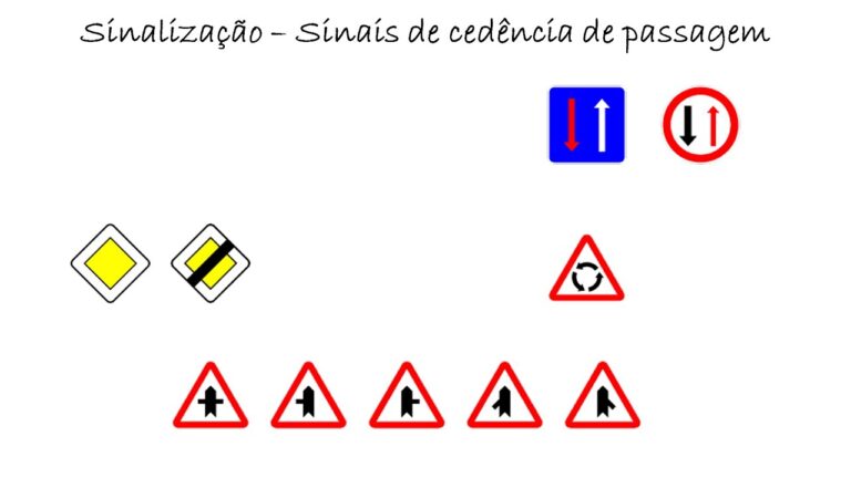 Sinal de Entroncamento com Prioridade: Seguran&ccedil;a e Fluidez no Tr&acirc;nsito