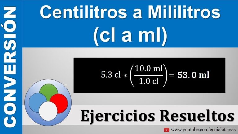 Conversão de 25 cl para ml: Entenda a Diferença