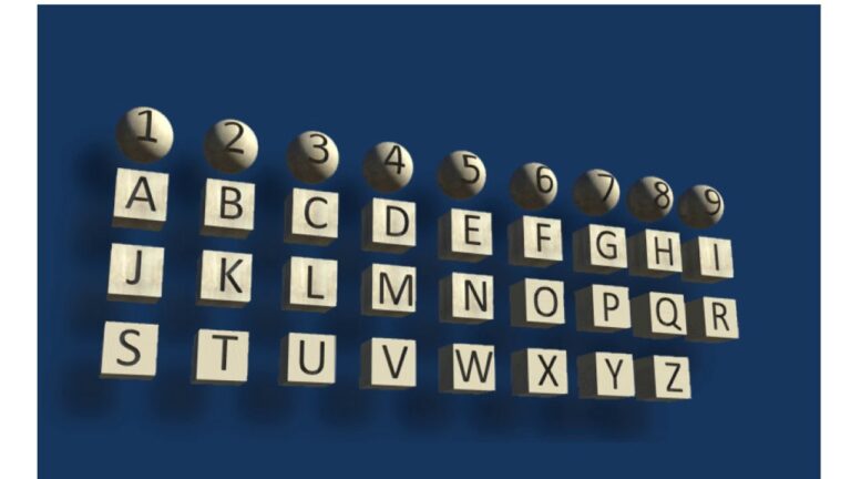 Calcule Gratuitamente a Numerologia Pitagórica