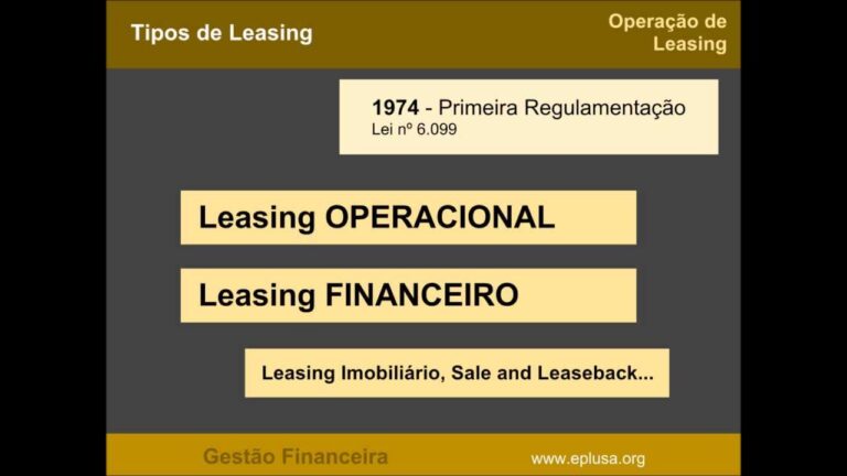 Exemplo Prático de Contrato de Leasing