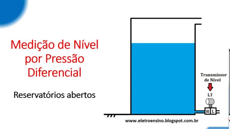 Medi&ccedil;&atilde;o de N&iacute;vel com Press&atilde;o Diferencial: Precis&atilde;o e Efici&ecirc;ncia
