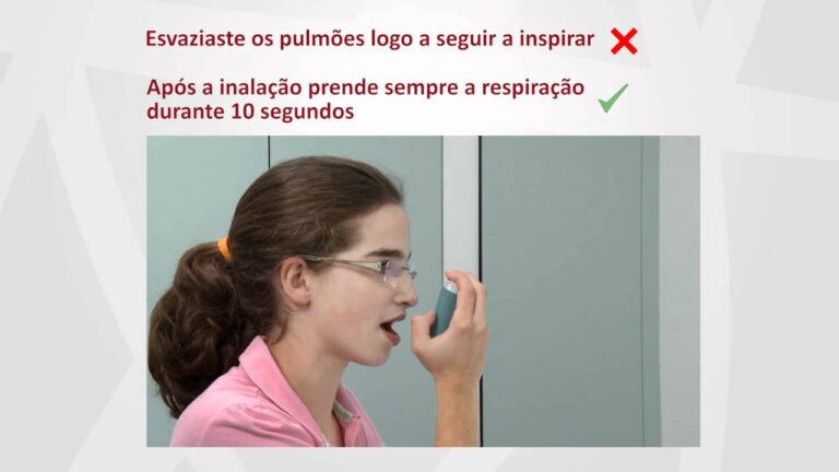 Eficácia da Ventilan na Nebulização: Benefícios e Aplicações
