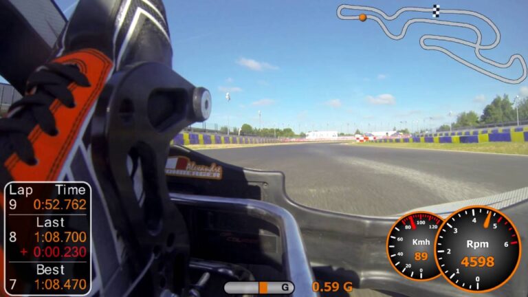 Alfano M4GPS: O Guia Completo para Pilotos