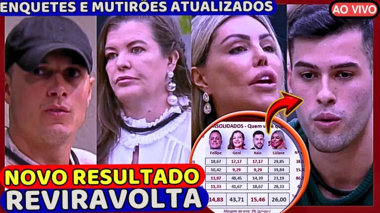 Triângulo de Sondagens: Estratégias para Evitar a Expulsão no Domingo