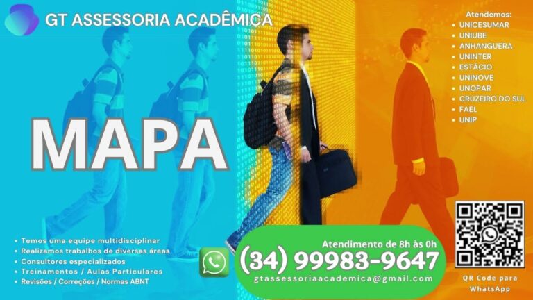 Evitar Comportamentos em Situações Desafiadoras
