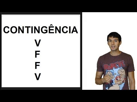 Contingência Lógica: Fundamentos e Aplicações