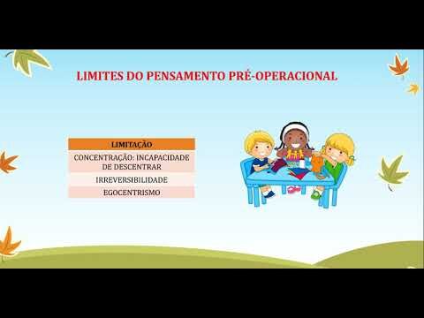 Entendendo o Desenvolvimento Físico: Conceitos e Importância